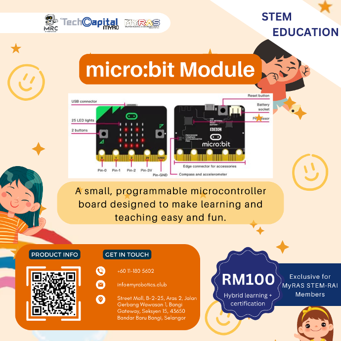 My Robotics Club micro:bit Module